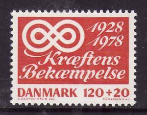Denmark-Sc#B57- id9-unused NH Semi-postal set-Anti-Cancer-1978-