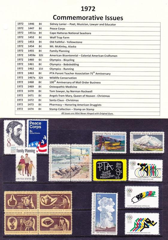 1972 Year Commemorative Full Set Mint Never Hinged (See 2 Scans)