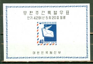 BB: Korea 283a mint souv sheet CV $1950