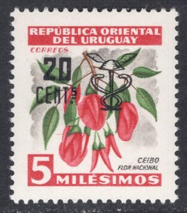 URUGUAY SCOTT 639