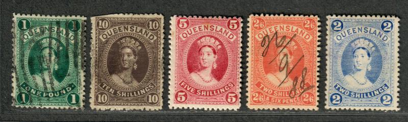 Queensland Sc#79-83 M+U/H, Complete Set, 79 NG, 82 Cut Top, Cv. $530