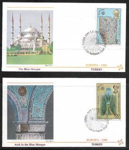 1983 Turkey 2246-7 Europa FDC