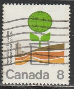 Canada   640  (O)    1974