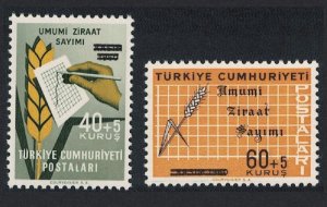 Turkey Agricultural Census Unissued stamps 2v 1963 MNH SC#B93-B94