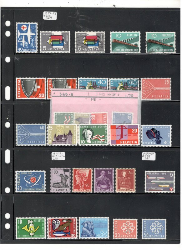 SWITZERLAND COLLECTION ON STOCK SHEET, MINT/USED