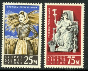 CYPRUS 1963 FAO Freedom From Hunger Set Sc 222-223 MNH