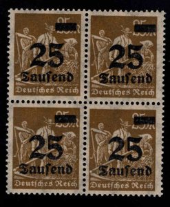 Germany Scott 247 MNH**  hyper inflation  stamp block