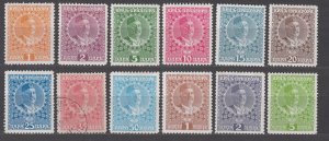 Montenegro Scott #99-110 1913 MH-Used