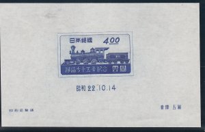 Japan # 396, 1880 Locomotive, Souvenir Sheet, Mint LH, 1/3 Cat.