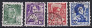 Switzerland # B81-84, Swiss Women, Used Set, 1/2 Cat.