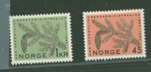 Norway #406-407  Single (Complete Set) (Fauna)