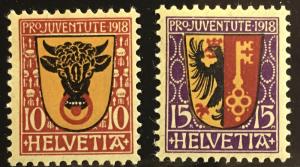 Switzerland 1918 Pro Juventute sc B10-B11 mh