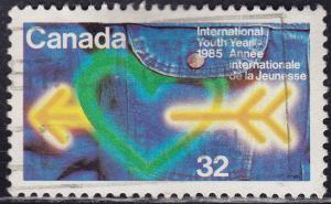 Canada 1045 USED 1985 UN International Youth Year 32