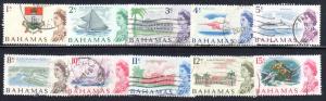 Bahamas  252-261 U  CV$14.20