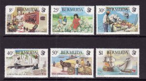 Bermuda-Sc#406-11-Unused NH set-Ships-1981-