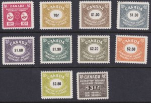 Canada Revenue Stamp Unemployment insurance Van Dam #FU96-105 MNH Complete Set
