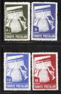 Turkey #929-32, Mint Never Hinge