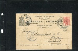 FINLAND; Early 1890s fine used Illustrated POSTCARD nice cancels