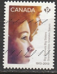 Canada   2645     (O)    2013