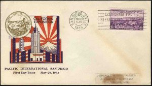 United States First Day Covers #773-21, 1935 3c California-Pacific Exposition...