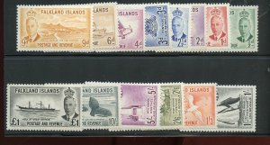 FALKLAND ISLANDS GEO VI DEFINS SCOTT # 107-20 MINT LIGHTLY HINGED AS SHOWN