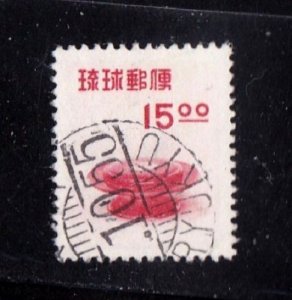 Ryukyu Islands    32      used