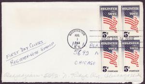 1249 Register and Vote block uncacheted FDC