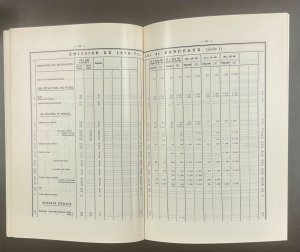 Catalogue of Obliterations, post marks, cancels, France 1849-1876  12th edition 