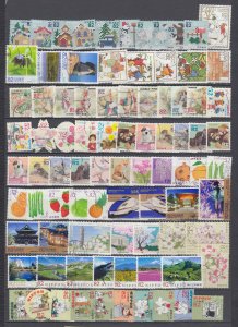 Z5145, ca2015  japan used lot, nice condition great value