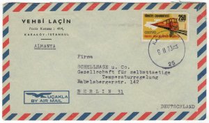 Turkey 1973 Cover Train Railways Locomotive