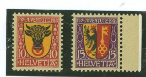 Switzerland #B10-1  Single (Complete Set)