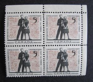 Canada 396 Corner Block UR VF MNH