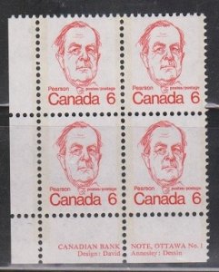 CANADA - Scott # 591 Mint Never Hinged Plate Block - 1 Block Only