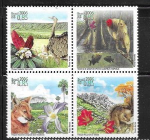 Brazil 2006 National Parks and Reserves Block Sc 2991 MNH B127