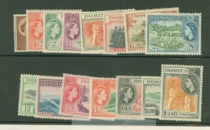 Dominica #142-156 Unused Single (Complete Set)