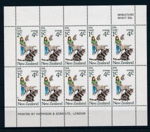 [38395] New Zealand 1974 Animals Pets Dogs Cat Children health MNH Sheet