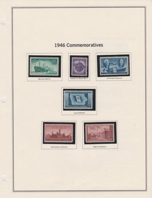 Americas U.S. Postage Stamps