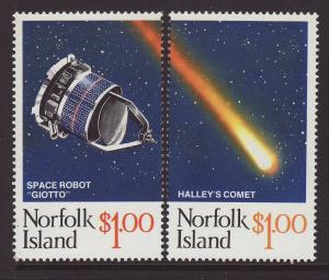 1986 Norfolk Is Astronomy Set U/M