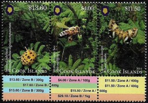 Cook Is. #1519 MNH Strip - Insects