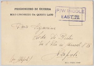 55986 - EEGYPT / WWII - POSTAL HISTORY: CARD from P.W. 1943 MIDDLE EAST 71-
