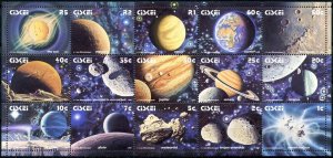 Ciskei 1991 Solar System Planets  Space postage stamps ☀ MNH (**)