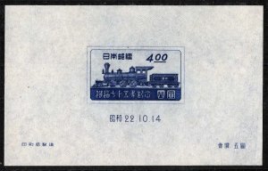 Japan Sc 396 Deep Ultra 4y NH No Gum As Issued 1947 Souvenir Sheet