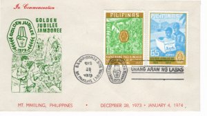 Philippines 1973 Sc 1221-2 FDC-1