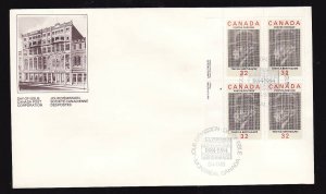 Canada-Sc#1044-stamps on FDC-LL plate block-Treffle Berthiaume-1984-