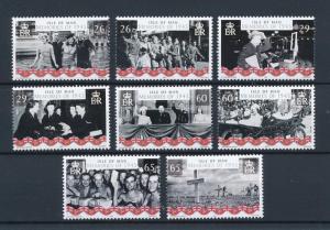 [81107] Isle of Man 2005 End Second World war  MNH