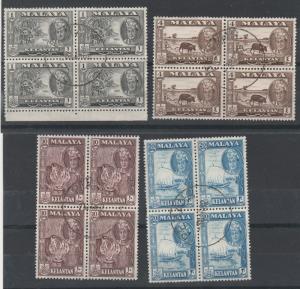 KELANTAN 1961 SULTAN PICTORIAL RANGE TO 20C BLOCKS USED