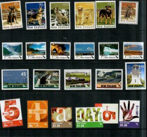 New Zealand Annual Stamp Collectors Folder MNH Stamps + S/S 2006, Cv. $194.45