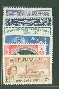 Falkland Islands #103/125  Single (Complete Set)