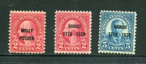 646, 647-648 Molly Pitcher and Hawaii Sesquicentennial Stamps MNH 1928