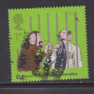 SC2104 Great Britain DNA Genetics used